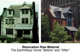 Before and After